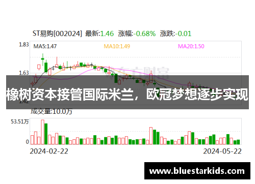 橡树资本接管国际米兰，欧冠梦想逐步实现